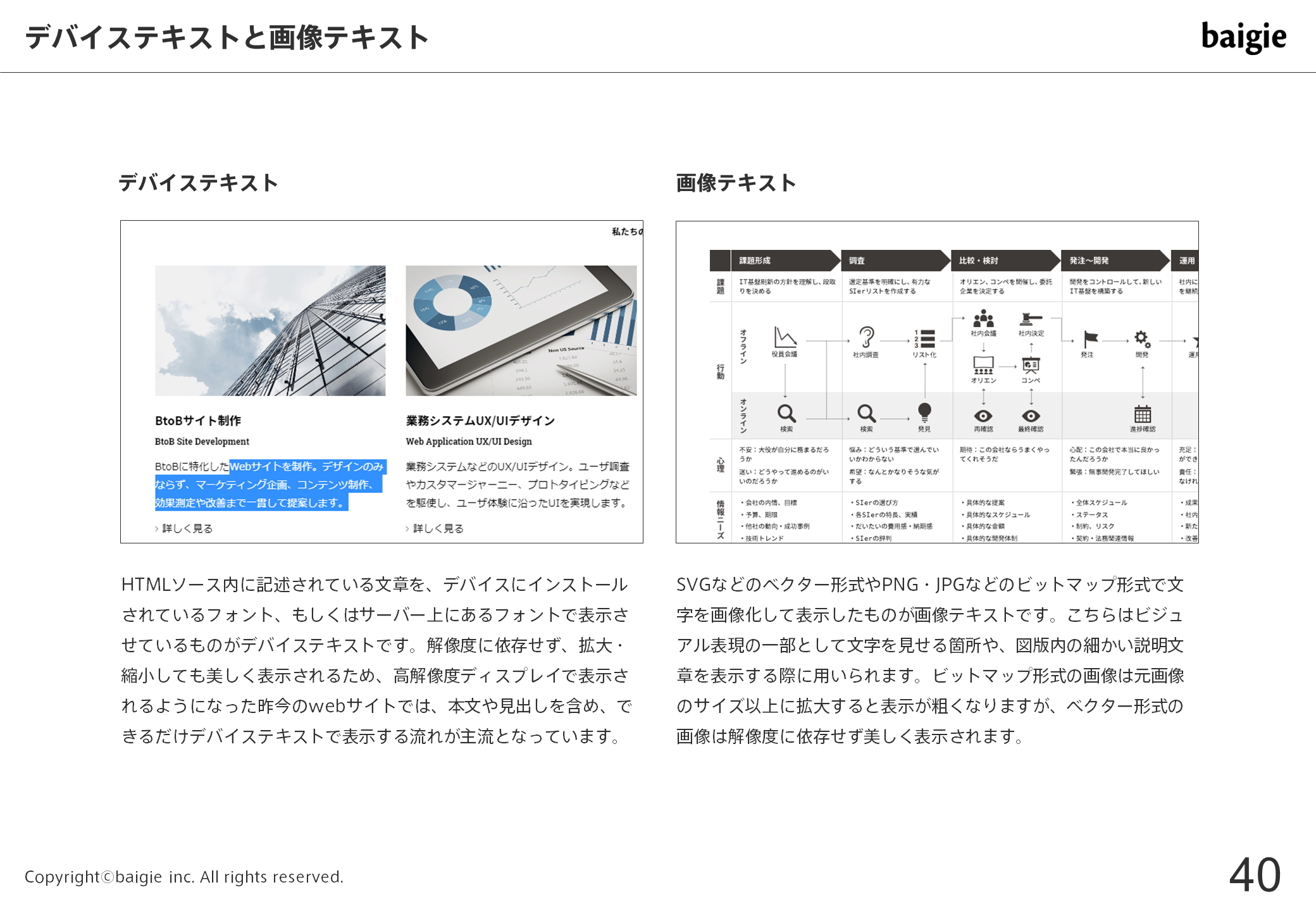 書体