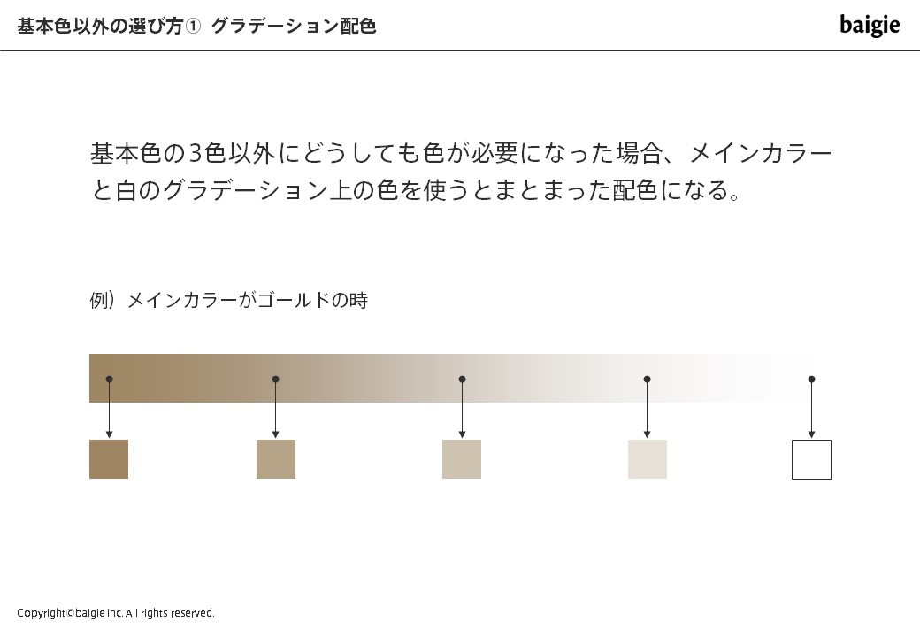 グラデーション配色