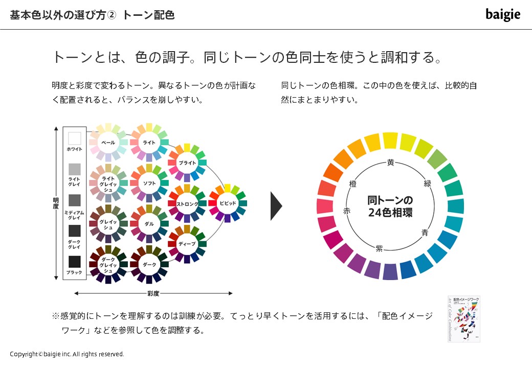 トーン配色