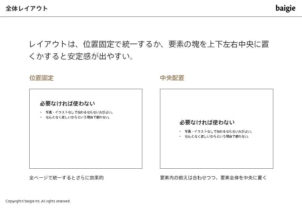 紙面レイアウト