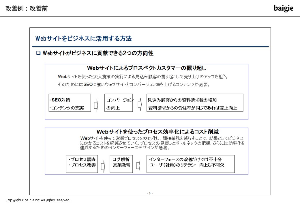 レイアウトの改善例