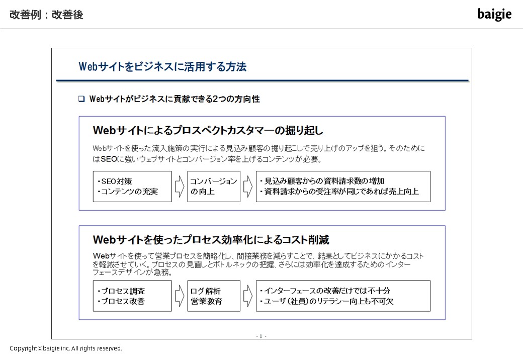 レイアウトの改善例
