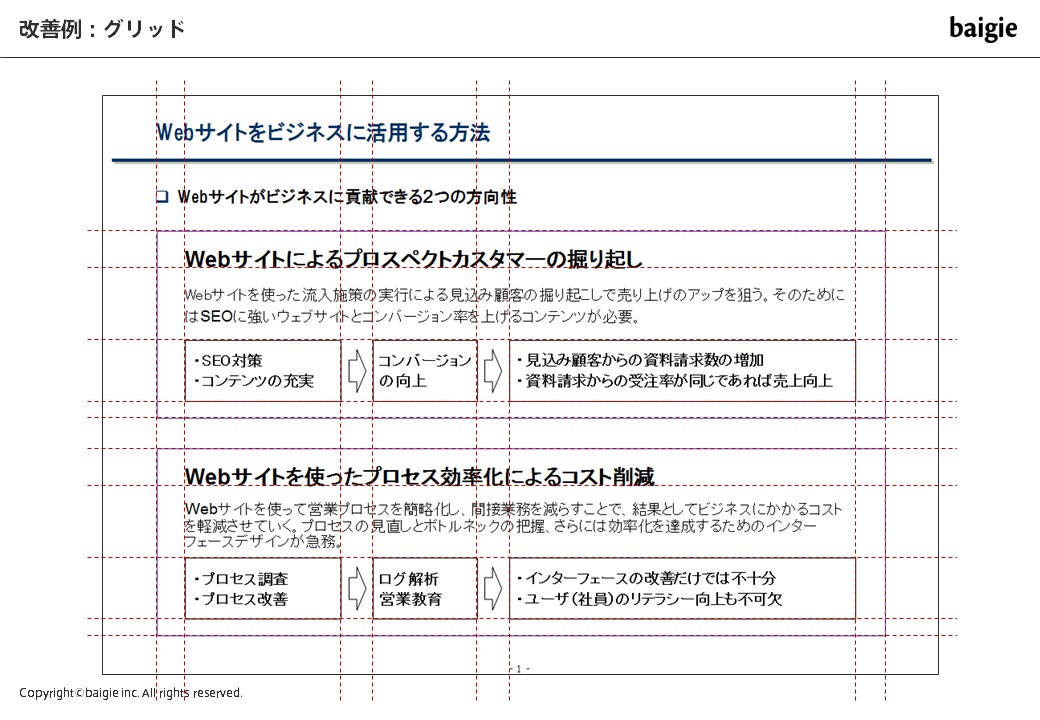 グリッド