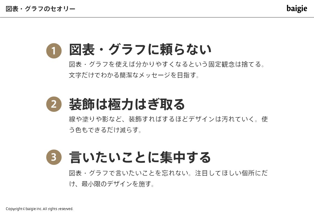 図表・グラフのセオリー