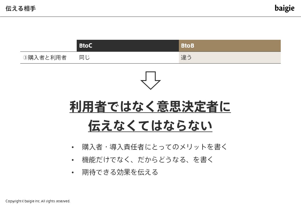BtoBの特性その1