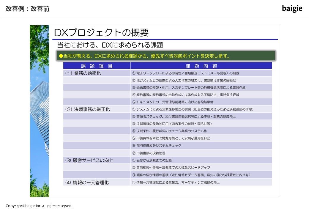 図表・グラフの改善例