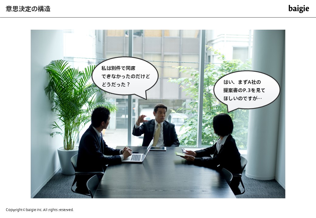 提案書が使われるシーン