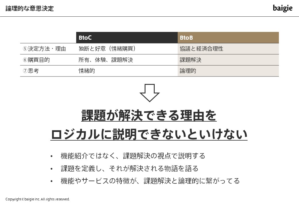 BtoBの特性3