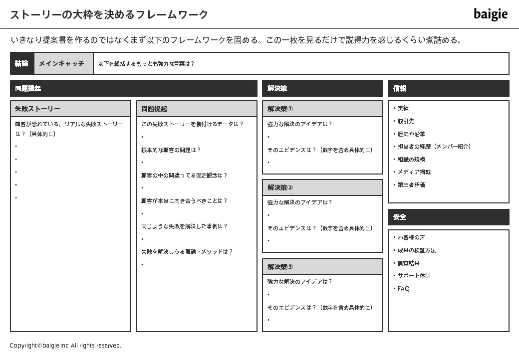 ストーリーの大枠を考えるフレームワーク
