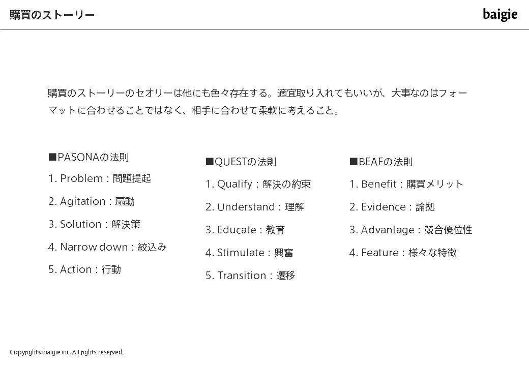 ダイレクト広告のセオリー
