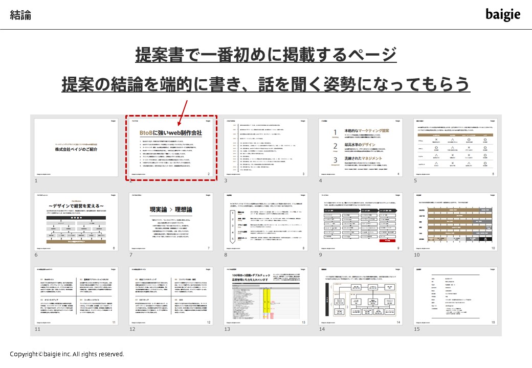結論とは?