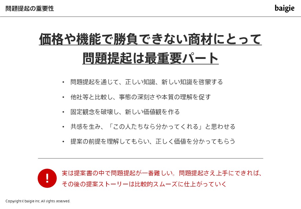 問題提起とは