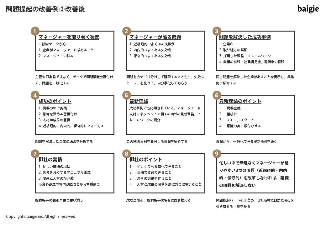 問題提起パートの改善案
