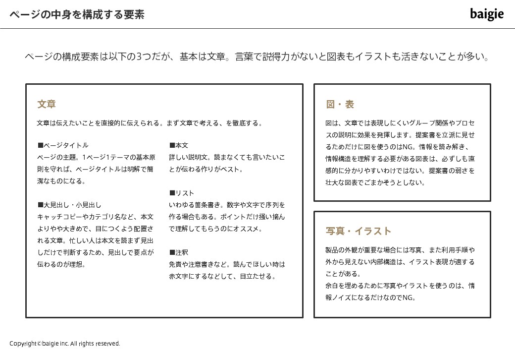 ページの構成要素