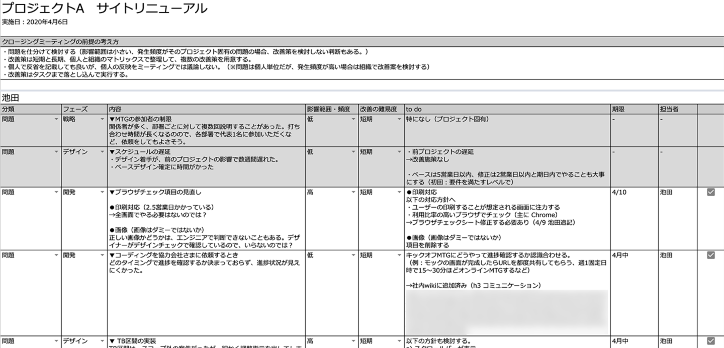 クロージングミーティング