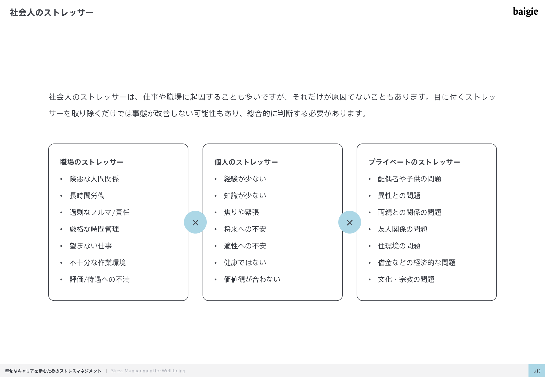 社会人のストレッサー