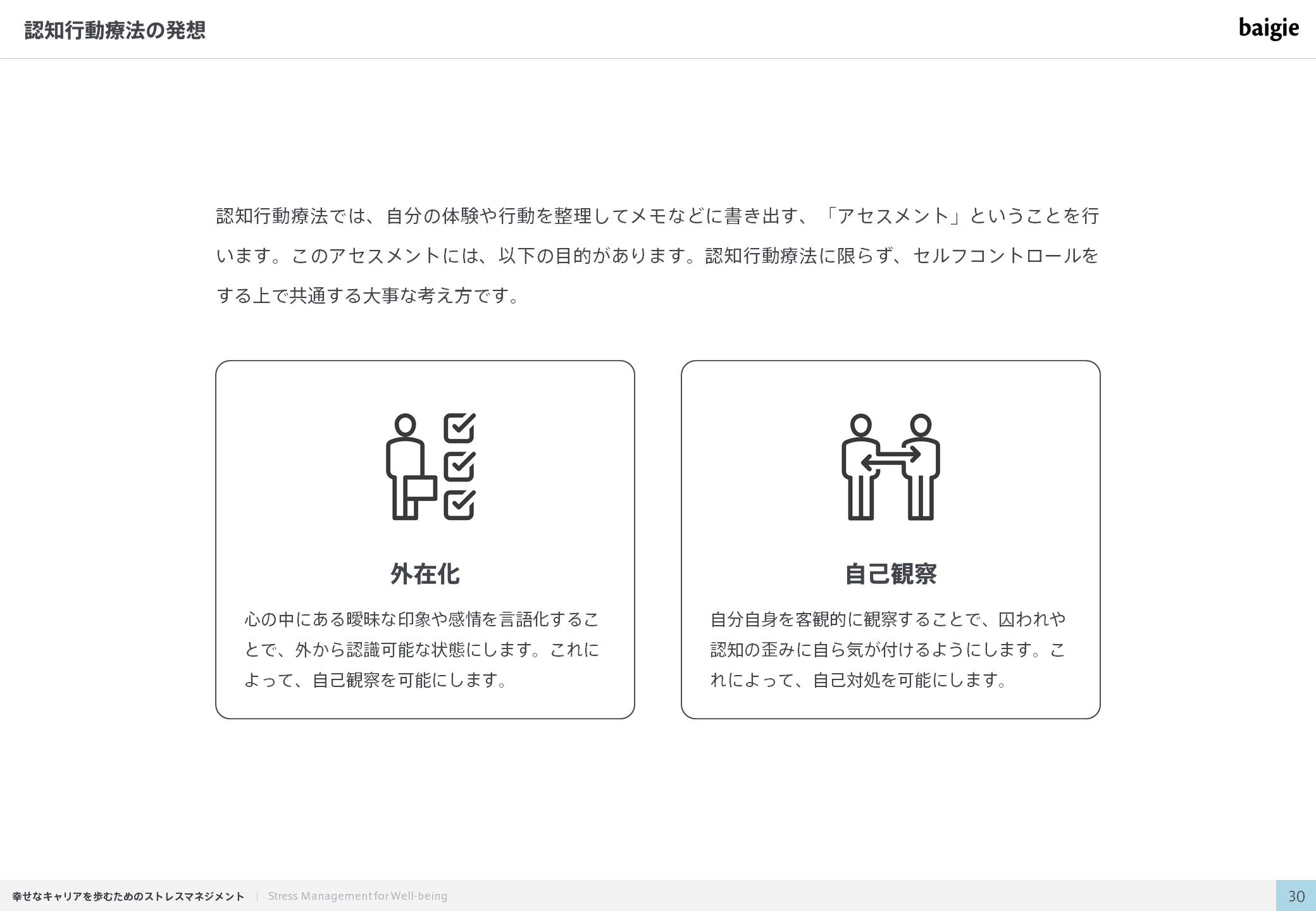 認知行動療法の発想