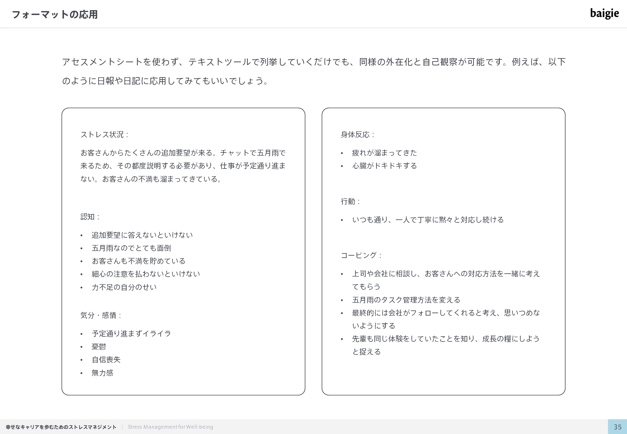 フォーマットの応用