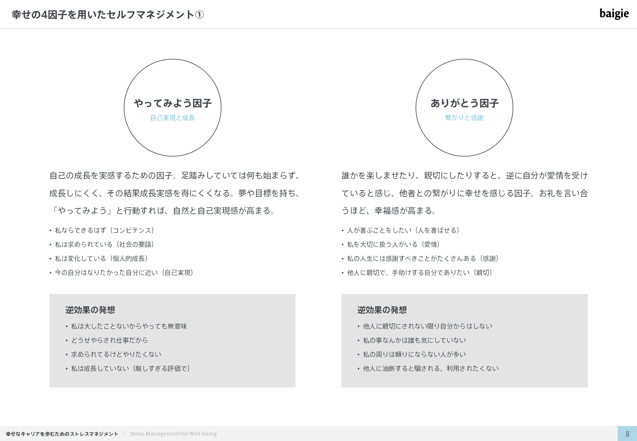幸せの4因子①
