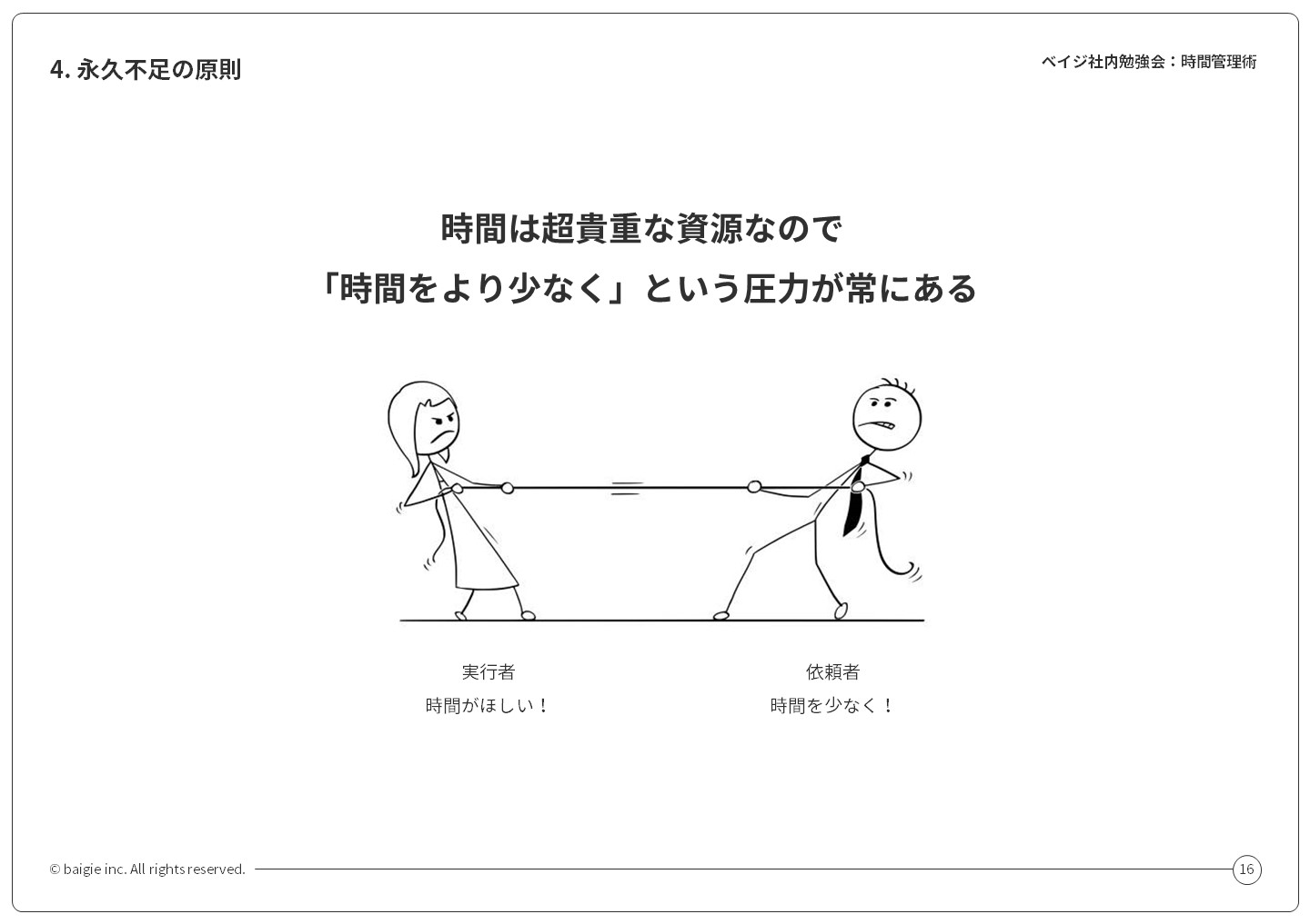 図：永久不測の原則