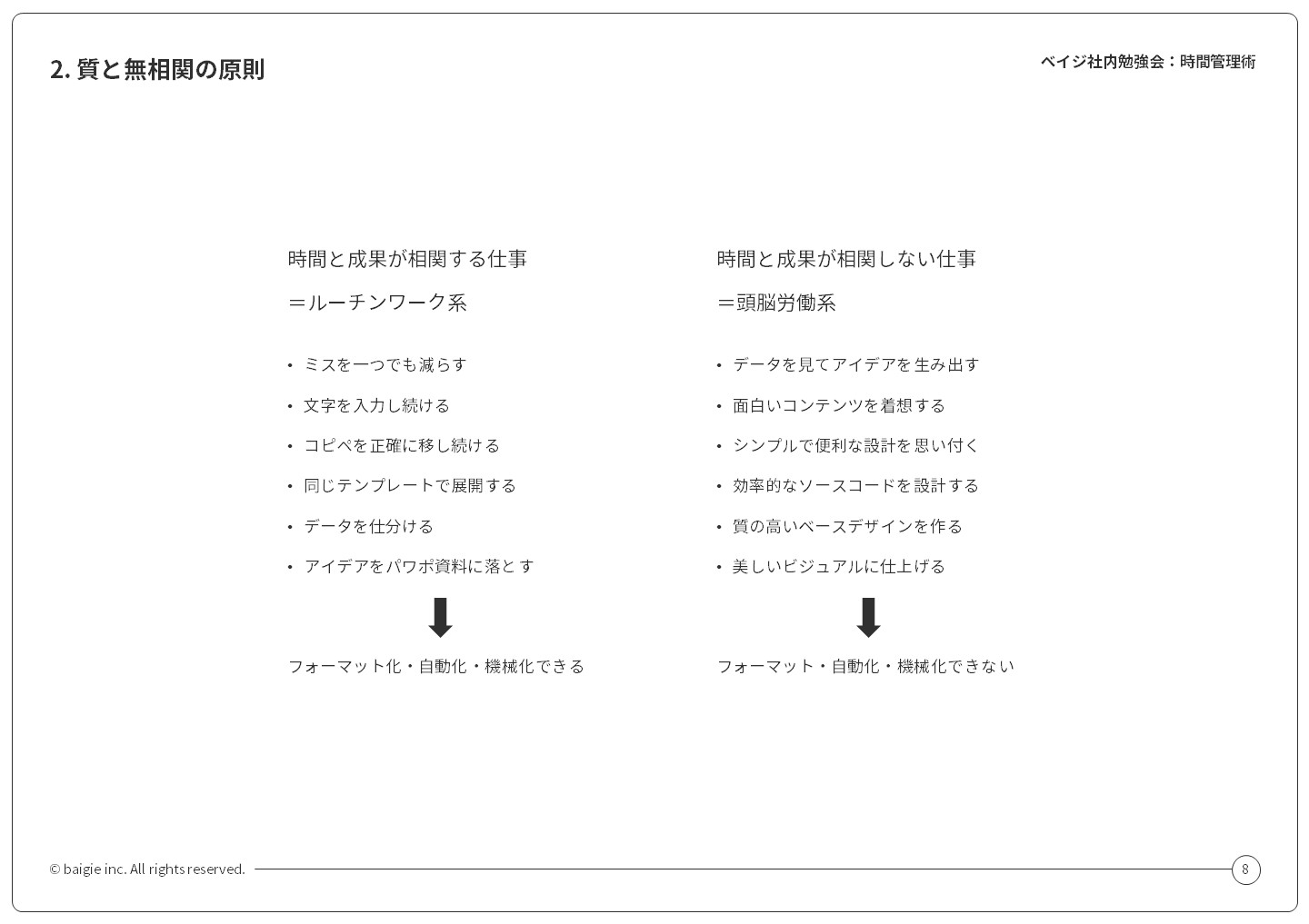図：質と無相関の原則