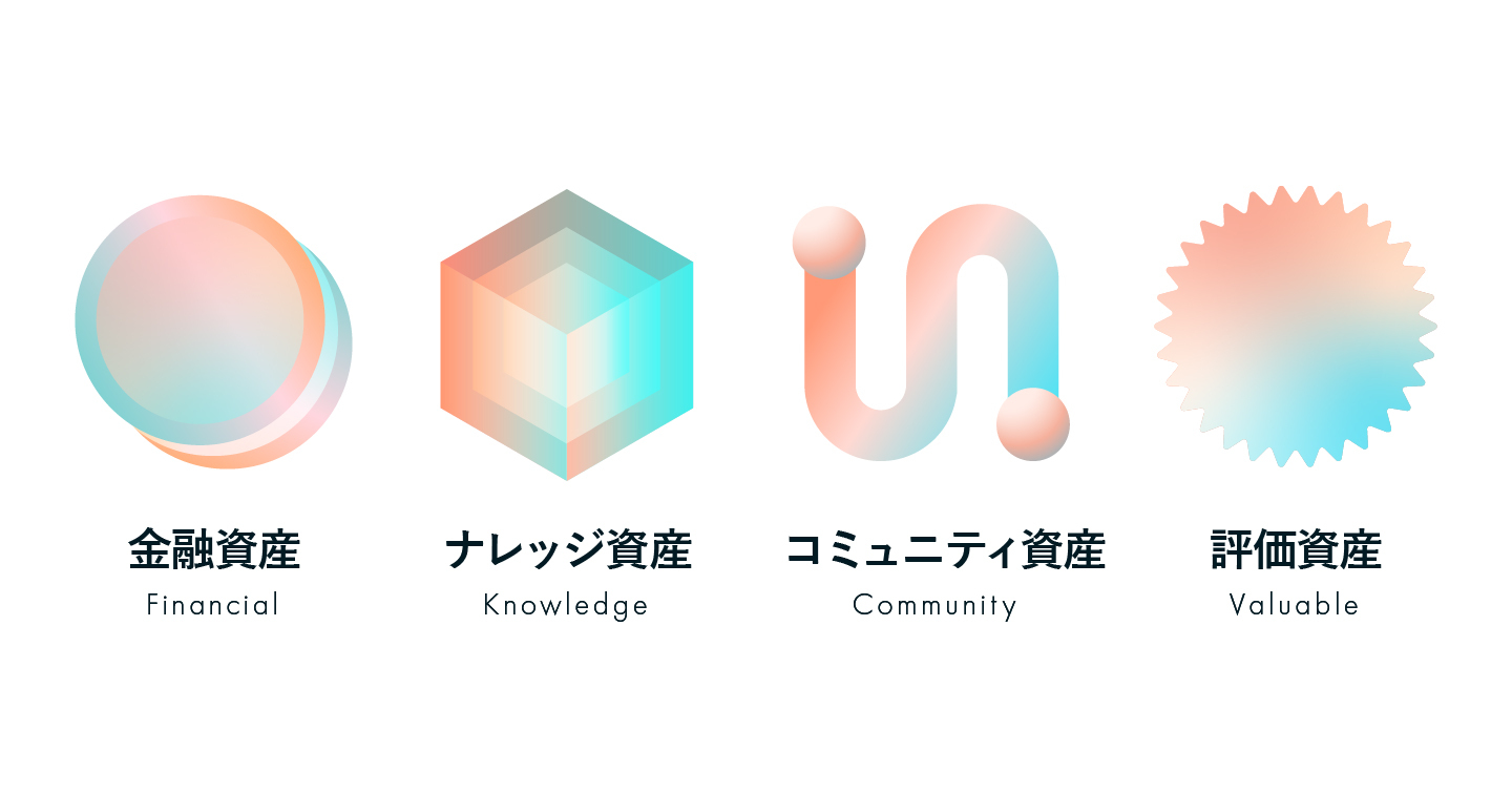 4つのキャリア資産