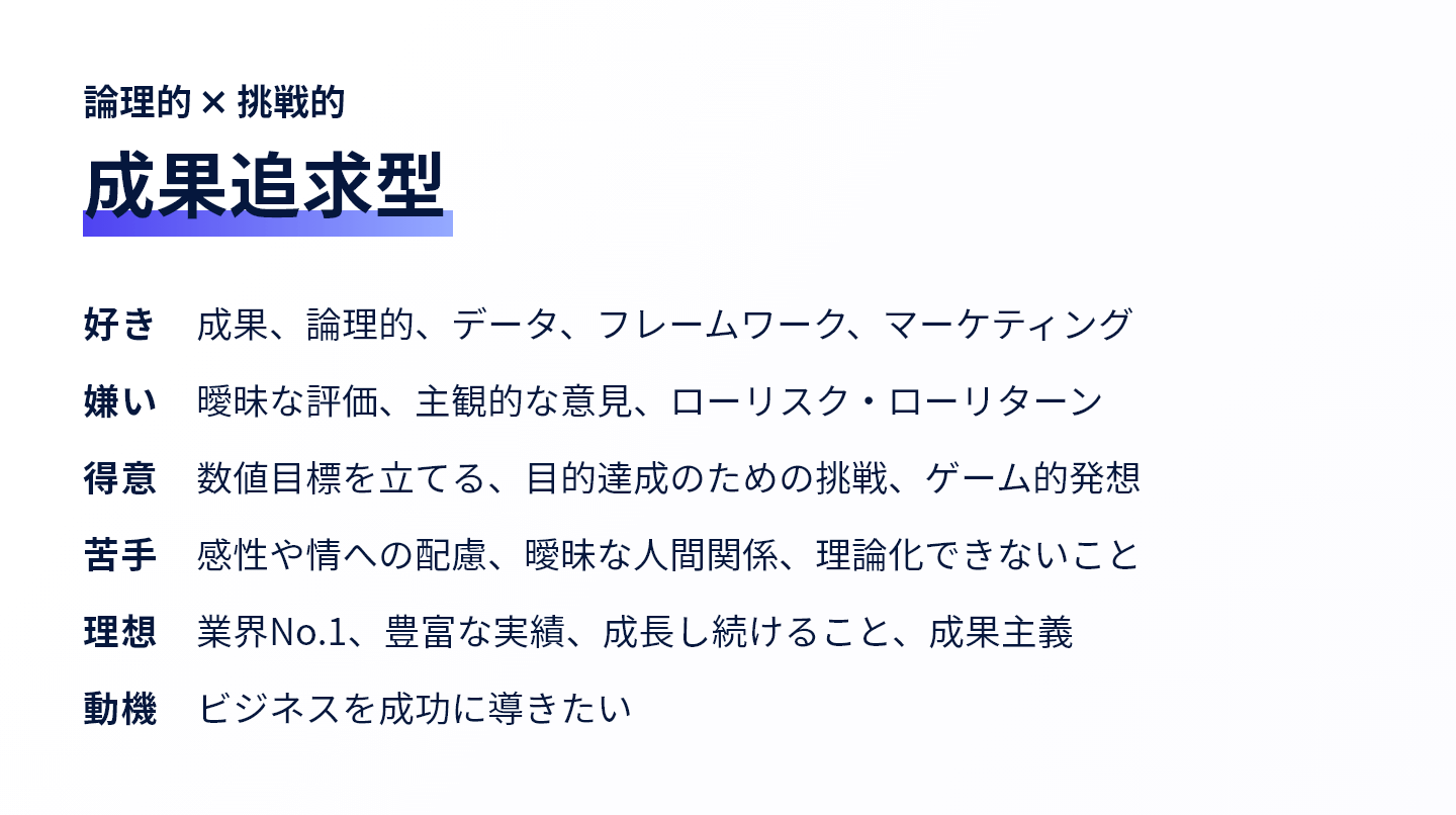 成果追求型