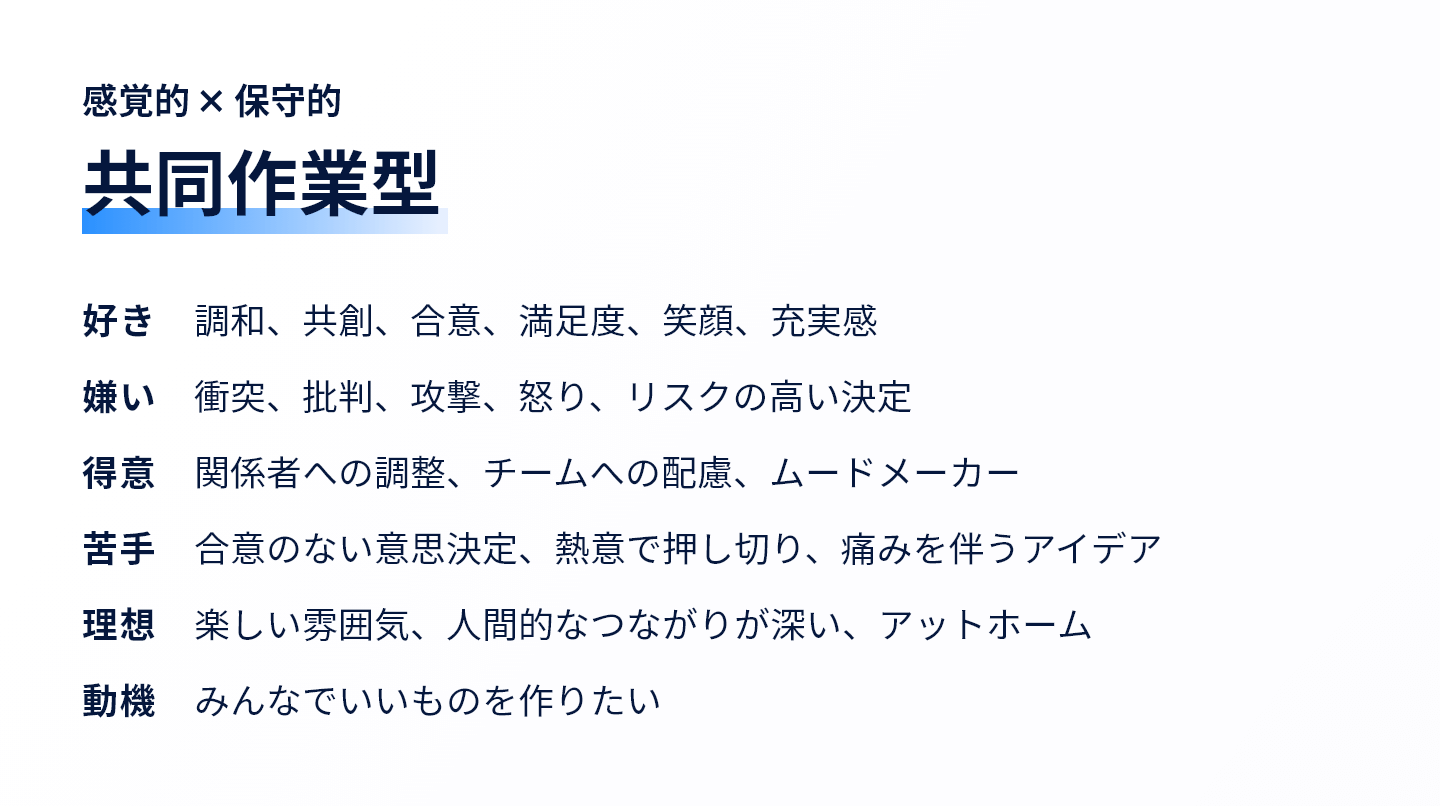 共同作業型