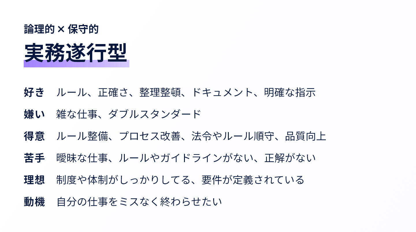 実務遂行型