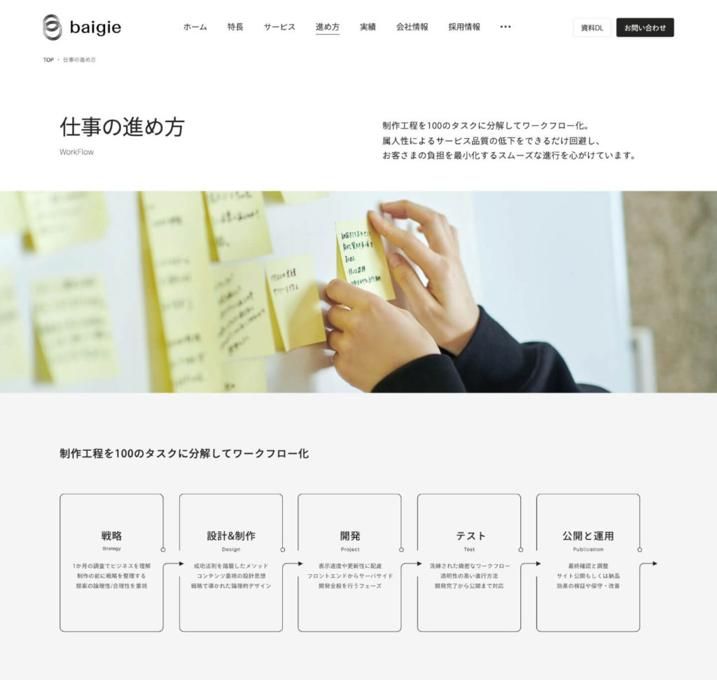 仕事の進め方