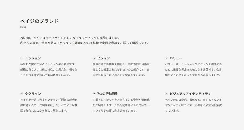 理念系コンテンツのキャプチャ