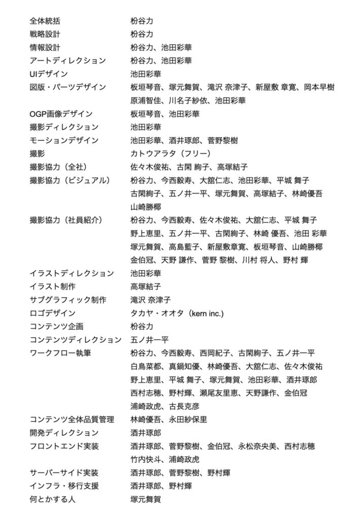 クレジット