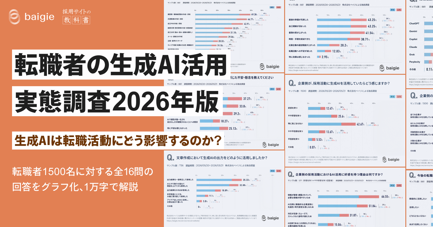 【2026年版】転職活動のAI活用実態調査