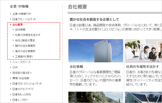 起点の変化