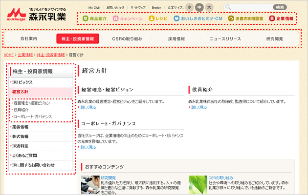 横と縦の変化