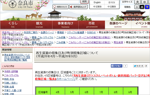 ブレッドフットの例