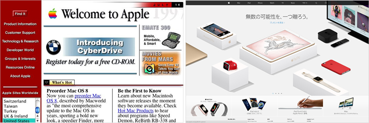 AppleのWebサイトの変遷