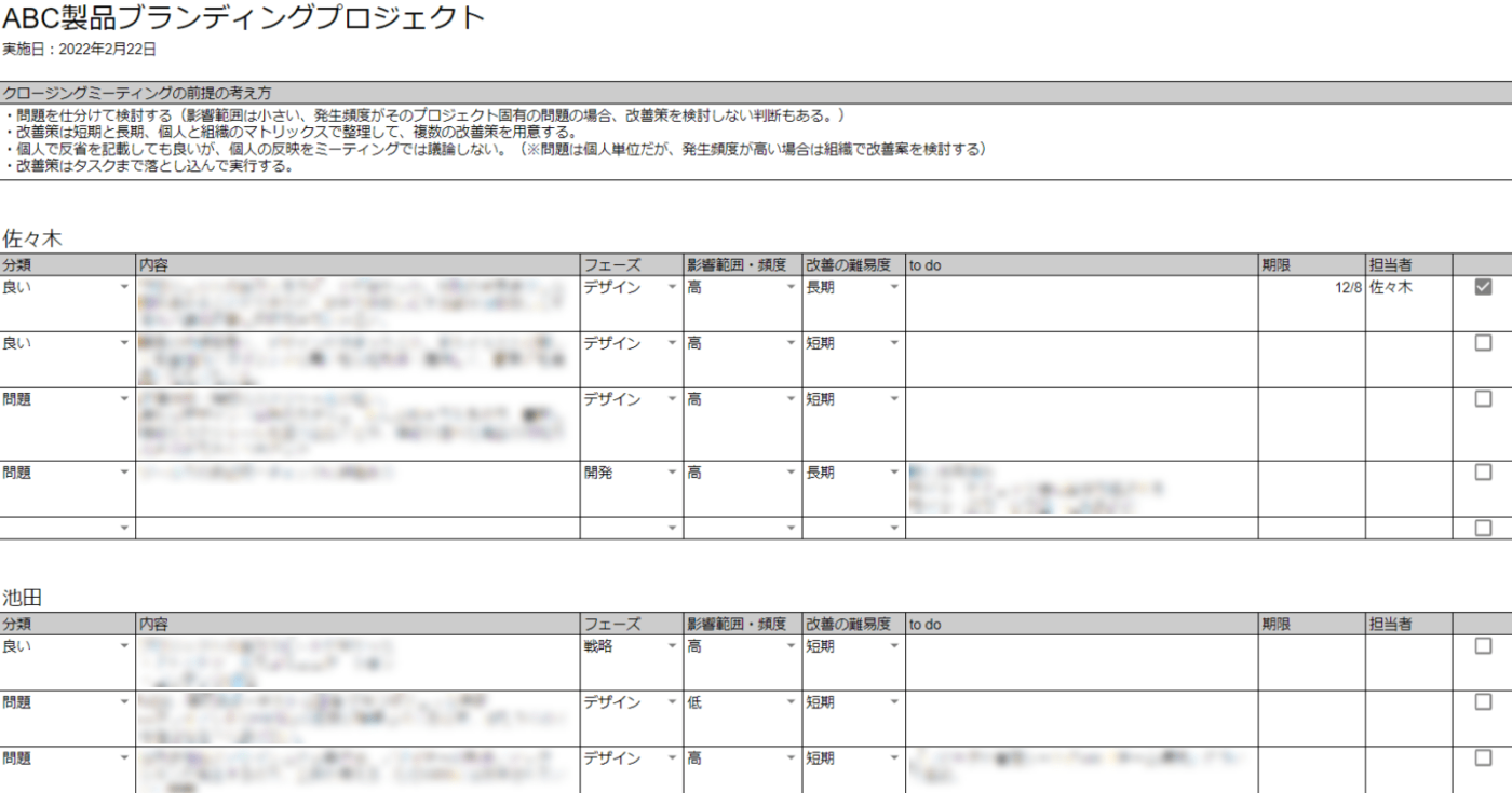 クロージングミーティングシート