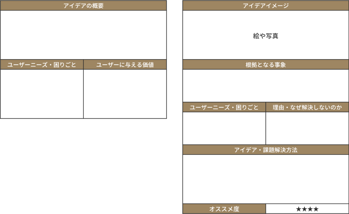 アイデアシートのフォーマット例