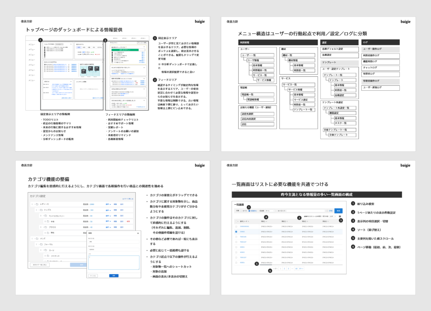 改善提案書