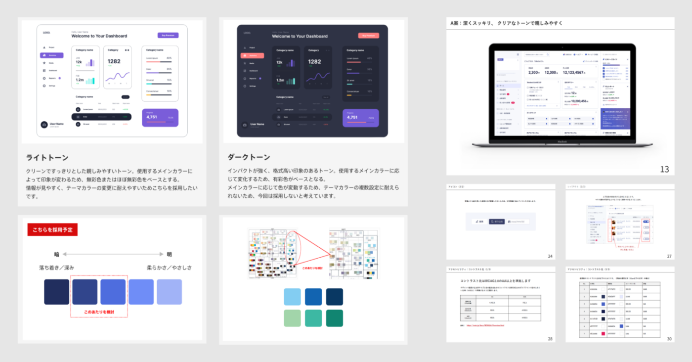 業務システムUI/UX改善アウトプットイメージ