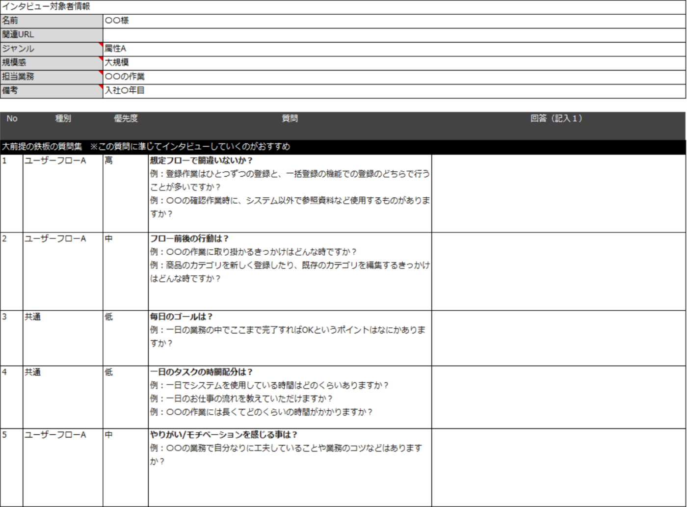インタビュー設問テンプレート
